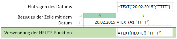 Die HEUTE-Funktion in Excel als Funktionsargument
