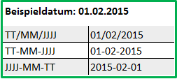 Excel Datum Reihenfolge der Elemente