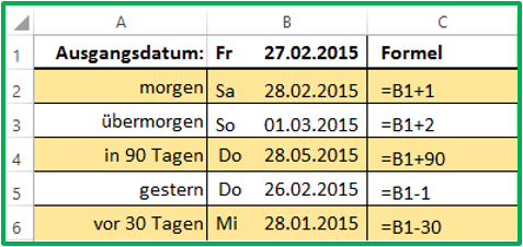 Excel Tabelle möglicher Berechnungen durch Abziehen/Addieren von Tagen zu einem Datum